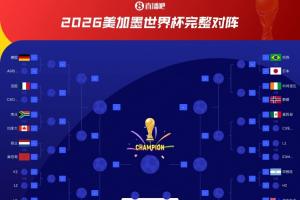 德法vs16强上演！？若德国、法国晋级16强，将在1/8决赛相遇_免费直播入口_全场录像回放