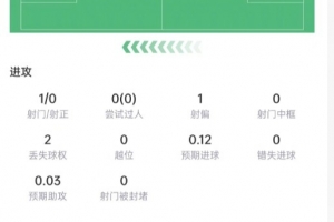 刚果民主共和国VS乌兹别克斯坦在哪里看_免费视频直播_高清无插件观看