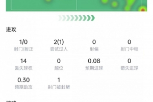 今日蜘蛛乒乓球免费直播_免费在线免费观看