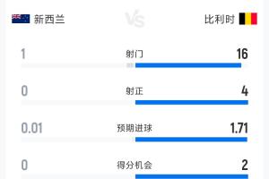 76人VS独行侠直播_免费高清观看_首发阵容_战术解读