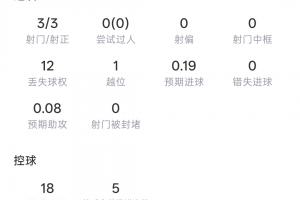 最新U17男篮世界杯意大利U17男篮VS美国U17男篮直播_无插件免费在线观看