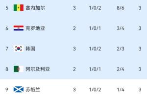 比赛篮球在线直播_免费高清直播