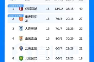 日本vs瑞典比分_在线免费直播_全场录像_赛事动态