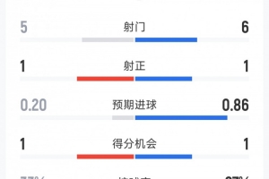 蜘蛛安卓版下载直播_免费观看入口_赛后录像回放