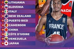 官方野榜？赛前FIBA实力榜喀麦隆比中国队高1位 首战国青大胜VS手_高清直播_无插件在线观看