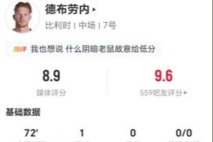 德布劳内本场7射2正进1球 4关键传球+8vs抗3成功 获评8.9分直播_免费高清观看_首发阵容_战术解读