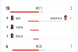世界杯平台_免费直播入口_全场录像回放