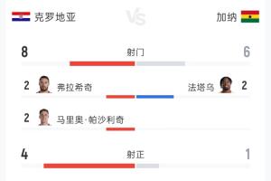免费世界杯直播_无插件在线免费观看
