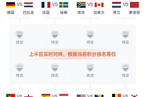 世界杯比利时vs意大利回放直播_在线观看_免费录像回放_赛事前瞻