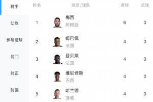 世界杯法国vs乌拉圭无插件_在线免费观看_免费视频录像回放