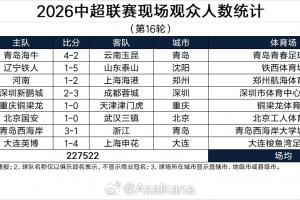 蜘蛛足球超清直播_免费观看_实时比分_赛后总结