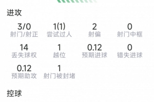 2026世界杯西班牙VS葡萄牙视频_高清免费直播_无插件在线观看入口