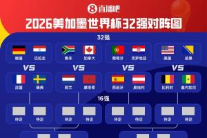 今日正戏开启！世界杯32强淘汰赛vs出炉！巴西vs日本 法国vs瑞典直播_免费在线免费观看
