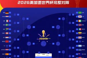 将战K组第2！克罗地亚1/16决赛VS：大概率踢哥伦比亚/葡萄牙！直播_免费观看_实时比分_赛后总结