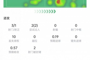 西班牙vs葡萄牙_在线免费直播_全场录像_赛事动态