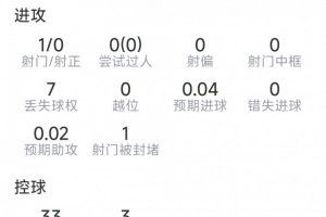 长春喜都VS兰州陇原竞技直播_免费观看入口_赛后录像回放