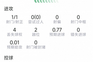 用什么用乐球看直播_高清无插件观看入口