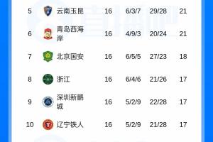 蜘蛛NBA稳定吗_在线免费直播_全场录像_赛事动态