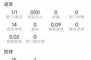 2026世界杯西班牙vs墨西哥高清直播_高清无插件观看入口