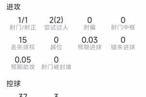 最新长春喜都vs南通海门珂缔缘直播_无插件免费在线观看