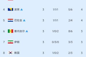 小九足球直播_无插件在线免费观看