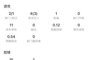 2026世界杯阿根廷vs德国_高清免费直播_无插件在线观看入口