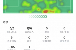 01意甲高清直播_在线观看_免费录像回放_赛事前瞻