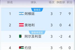 2026世界杯西班牙vs韩国直播_无插件在线免费观看