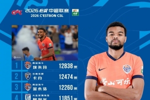 最新厄瓜多尔VS德国直播_无插件免费在线观看