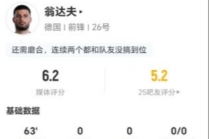 翁达夫本场1射0正+3vs抗0成功 仅传球5次 0过人0关键传球 获6.2分直播_免费高清观看_首发阵容_战术解读