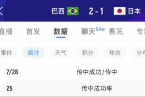 阿根廷vs佛得角_免费视频直播_高清无插件观看