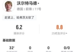 埃及VS伊朗回放直播_免费观看_实时比分_赛后总结