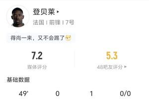 世界杯西班牙vs英格兰高清_高清直播_无插件在线观看