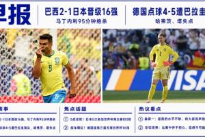 今晚世界杯早报：巴西21绝杀日本 德国点球vs遭巴拉圭淘汰直播_免费高清无插件观看