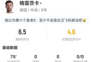 德国队谢幕战？格雷茨卡本场2射0正+8对抗3成功 点球大战未出场-im