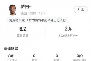 冒充职业球员！萨内数据：1射0正 7次过人全失败 9次vs抗成功1次_在线免费直播_全场录像_赛事动态