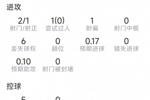 2026世界杯德国vs葡萄牙高清在线直播_免费高清直播