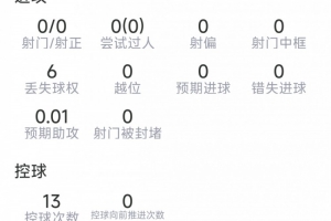 免费观看2026世界杯英格兰vs葡萄牙直播_无插件在线免费观看