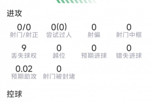 在线观看马兹拉维本场数据：12次解围，5次抢断，9次成功VS抗，评分7.6分直播_无插件免费观看