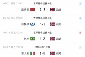 波多黎各U17男篮vs土耳其U17男篮直播_无插件在线免费观看