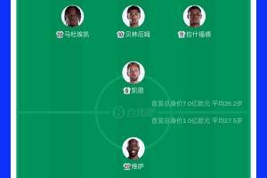 大连英博VS上海申花直播_免费高清观看_首发阵容_战术解读