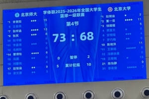 强势取胜！CUBAL总决赛次回合北师大击败北大扳回一城