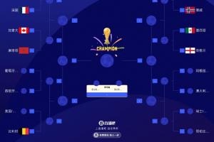 世界杯16强最新落位图：英格兰战墨西哥 比利时战美国/波黑胜者