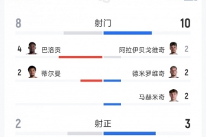 在线观看乐球官网直播_无插件免费观看
