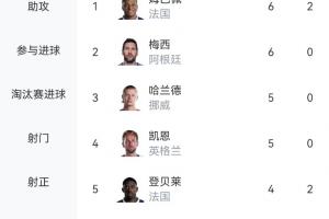 在线观看世界杯西班牙vs乌拉圭直播_无插件免费观看