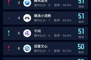 皇马VS巴萨直播_免费观看入口_赛后录像回放