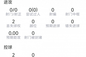 世界杯阿根廷vs英格兰无插件直播_免费在线观看_比赛视频回放