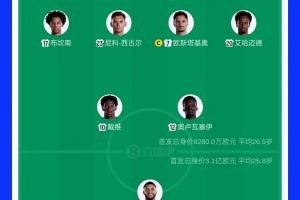 瑞士vs加拿大高清_在线直播_免费高清观看_进球集锦