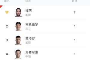 如何用球神看英超直播_免费观看入口_赛后录像回放