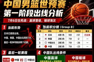 劲球欧洲杯_免费视频直播_高清无插件观看